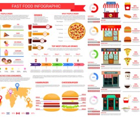 fast food infographic vector