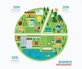 Ecology city business infographic vector 03