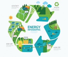 Energy business infographic vector 02