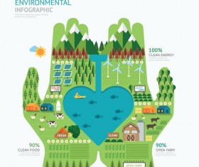 Environmental business infographic vector