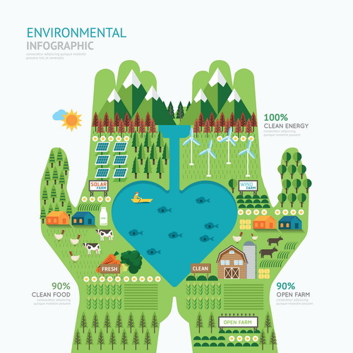 Environmental business infographic vector