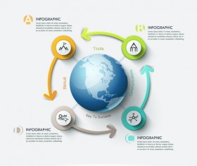 Globe infographic vector template 05