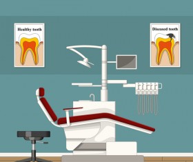 Tooth doctor and office design vector 04