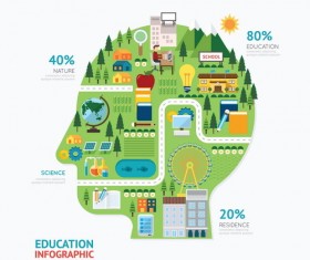 education business infographic vector