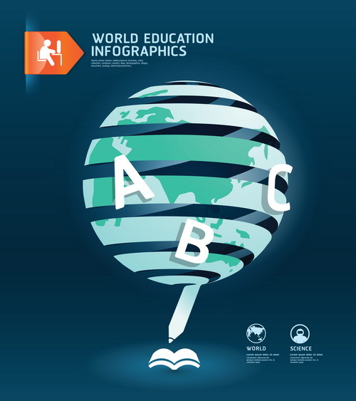world educational information template design vector