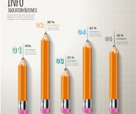 Pencil modern business infographic template vector material 07