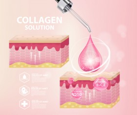 Cosmetic collagen solution advertising poster template vector 02