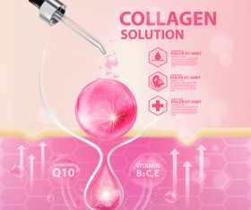 Cosmetic collagen solution advertising poster template vector 03