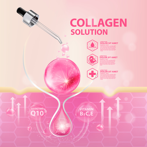 Cosmetic Collagen Solution Advertising Poster Template Vector 03 Free Download