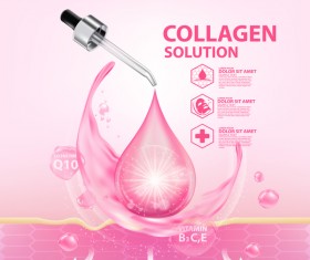 Cosmetic collagen solution advertising poster template vector 04