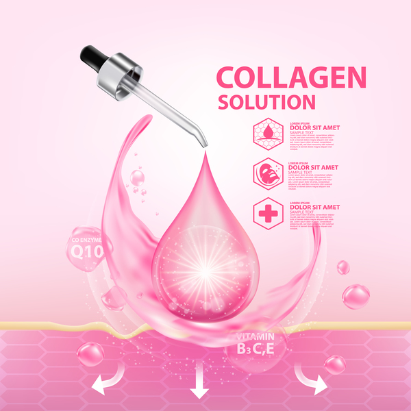 Cosmetic Collagen Solution Advertising Poster Template Vector 04 Free Download