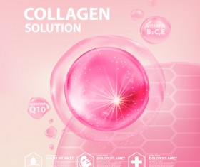 Cosmetic collagen solution advertising poster template vector 05