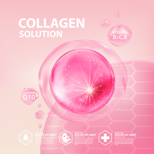 Cosmetic collagen solution advertising poster template vector 05