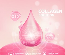 Cosmetic collagen solution advertising poster template vector 06
