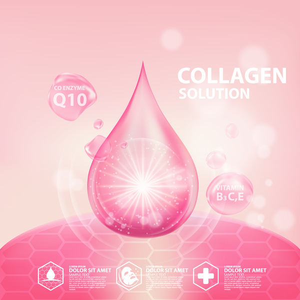 Cosmetic collagen solution advertising poster template vector 06