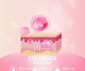 Cosmetic collagen solution advertising poster template vector 07