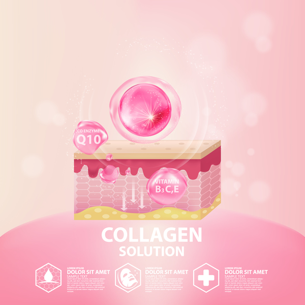 Cosmetic collagen solution advertising poster template vector 07