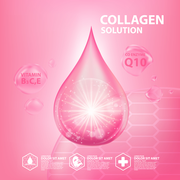 Cosmetic collagen solution advertising poster template vector 08