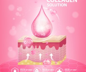 Cosmetic collagen solution advertising poster template vector 09