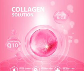 Cosmetic collagen solution advertising poster template vector 10