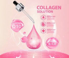 Cosmetic collagen solution advertising poster template vector 11