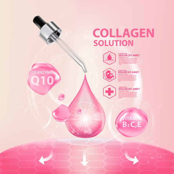Cosmetic collagen solution advertising poster template vector 11