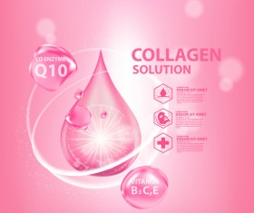 Cosmetic collagen solution advertising poster template vector 12