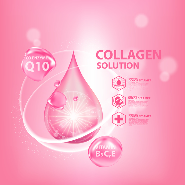 Cosmetic Collagen Solution Advertising Poster Template Vector 12 Free Download