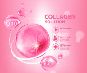 Cosmetic collagen solution advertising poster template vector 13
