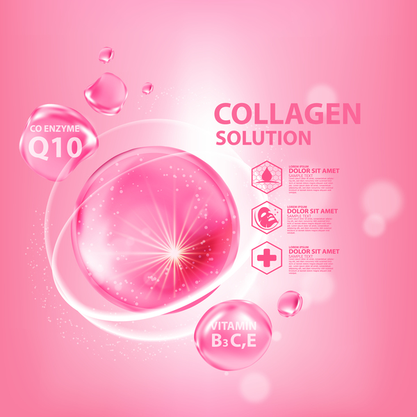 Cosmetic Collagen Solution Advertising Poster Template Vector 13 Free Download