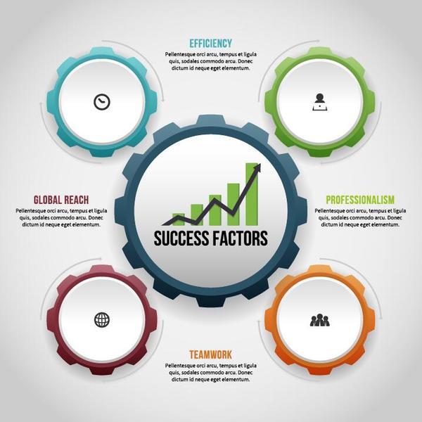 Gear with modern business infographic template vector 04