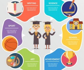 Round education infographic vector template