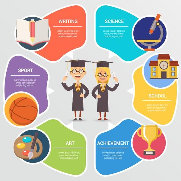 Round education infographic vector template