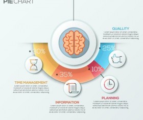 Brain infographic template vector 02