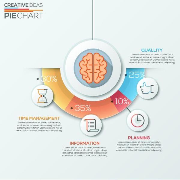 Brain infographic template vector 02