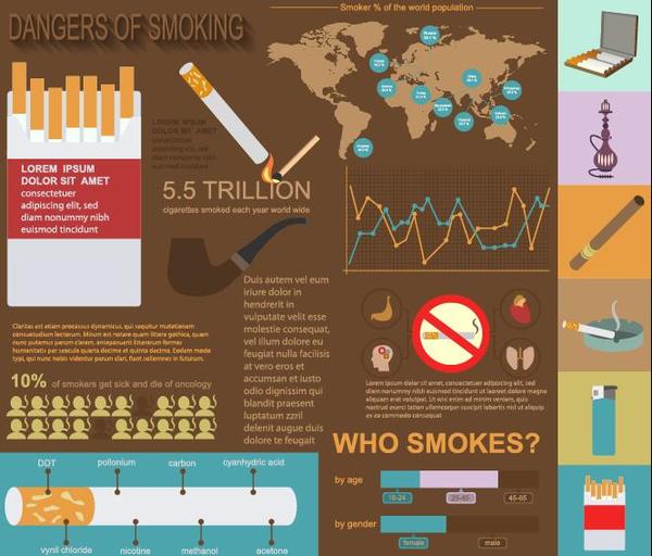 Dangers of smoking infographic vector 01