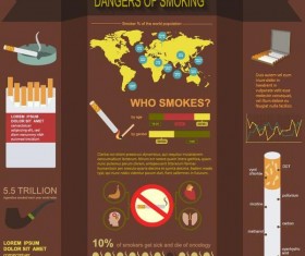 Dangers of smoking infographic vector 02