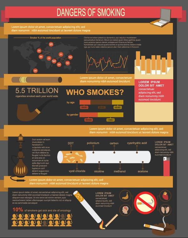 Dangers of smoking infographic vector 04
