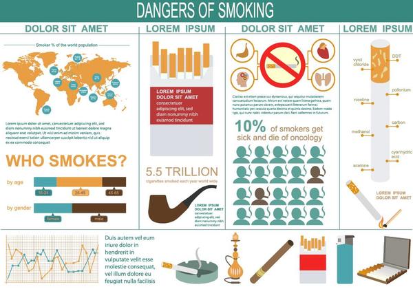 Dangers of smoking infographic vector 05