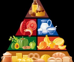 Food priamid design vector material 01