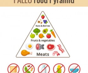 Food priamid design vector material 06