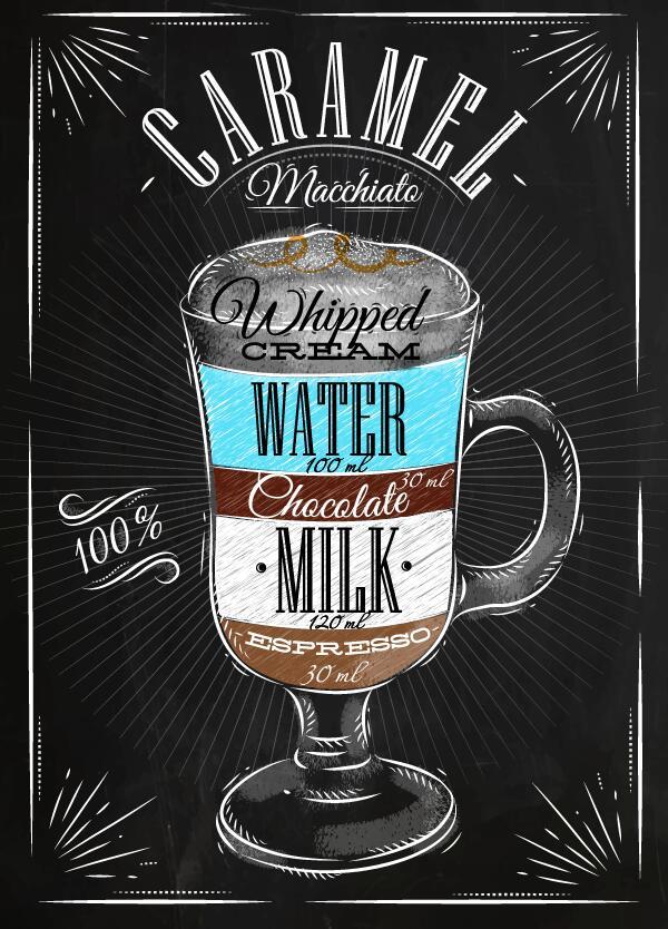 Hand drawn drink poster template vector 06