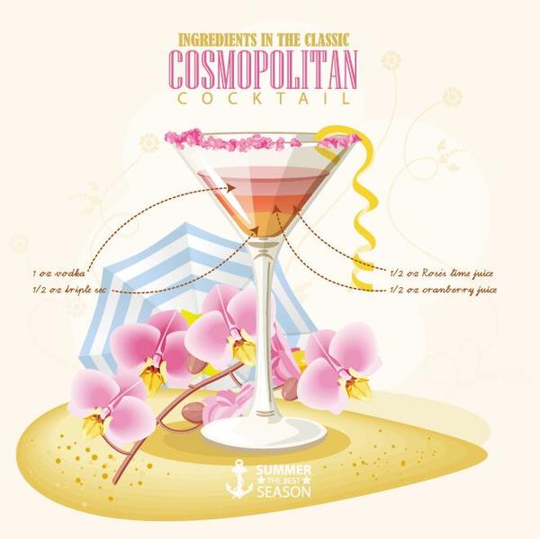 Summer season cocktails poster design vectors 06