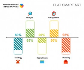 Adaptive business infographic flat template vector 04