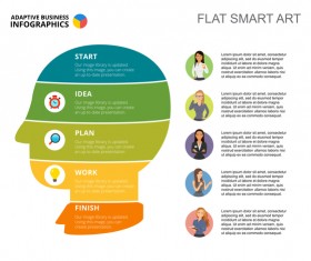 Adaptive business infographic flat template vector 13