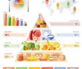 Fast food infographic vectors 01