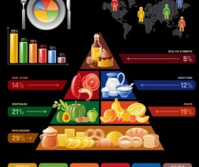 Fast food infographic vectors 02