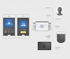 Mobile website template vector material