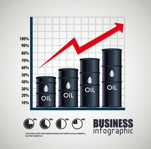 Oil infographic template design vectors 07