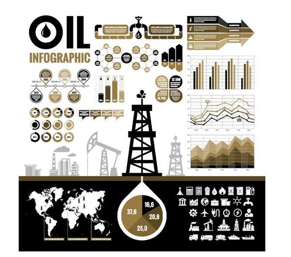 Oil infographic template design vectors 10